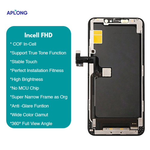 Ekran za Apple iPhone 11 Pro Max — LCD